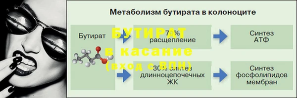 скорость mdpv Белокуриха
